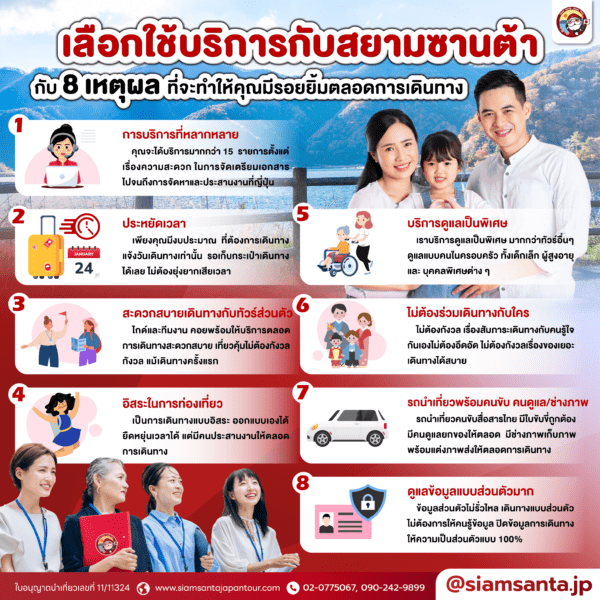 Sub Image 1